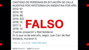 Muertes de indigentes por hipotermia: es falsa la comparación del posteo viral