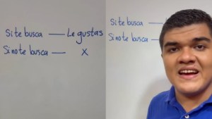 Un matemático develó la fórmula para saber si le gustás o no a una persona 