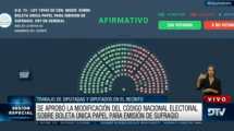 Imagen de Boleta Única de Papel: se aprobó el proyecto en Diputados con la oposición unida