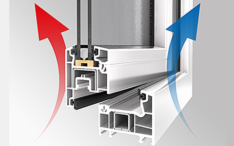 Efficient openings, another safe way to save energy at home