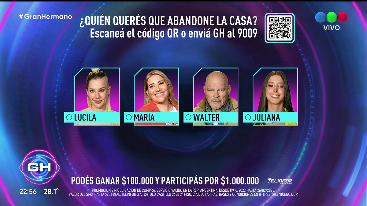 Gran Hermano 2022: uno de los nominados será salvado por los líderes. 