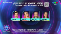 Imagen de Gran Hermano 2022: tres imperdibles momentos que dejó la nueva gala de nominación