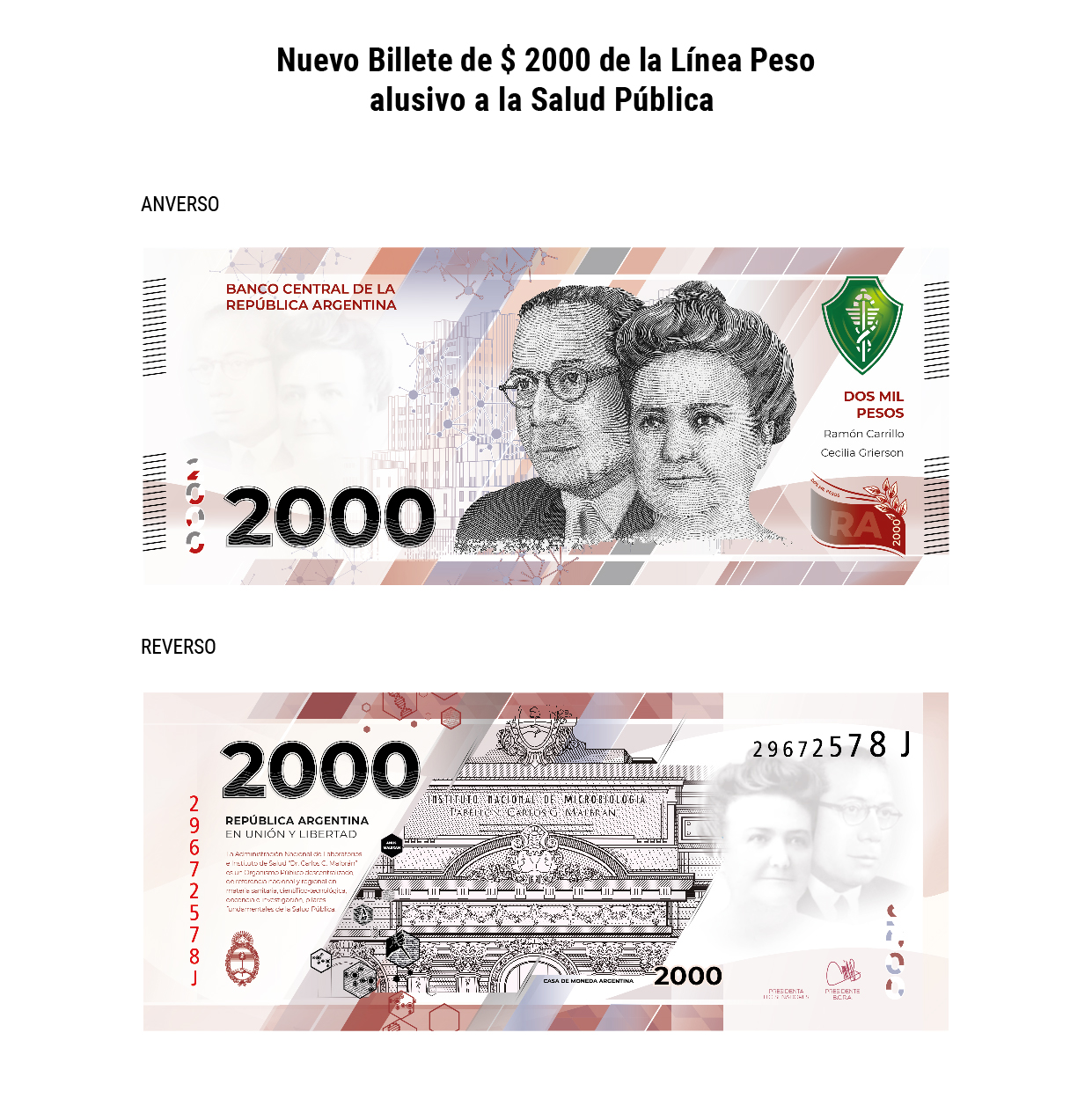 Nuevo billete de $2000: cómo identificarlo ahora que entró en