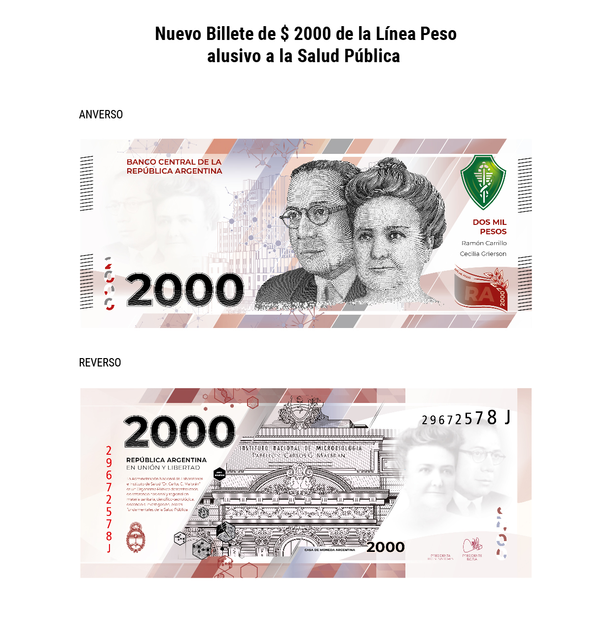 Qué Figuras Aparecerán En El Nuevo Billete De 2000 Diario Río Negro 3633