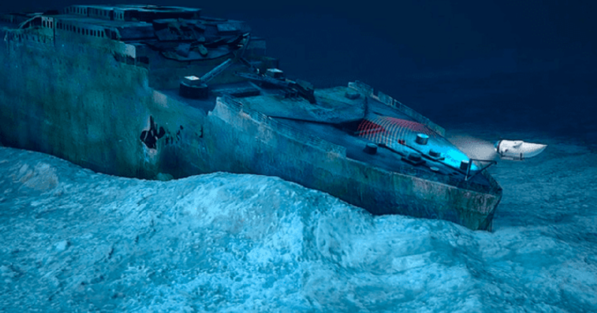 Confirmed: the remains found are from the Titan submarine and there are ...