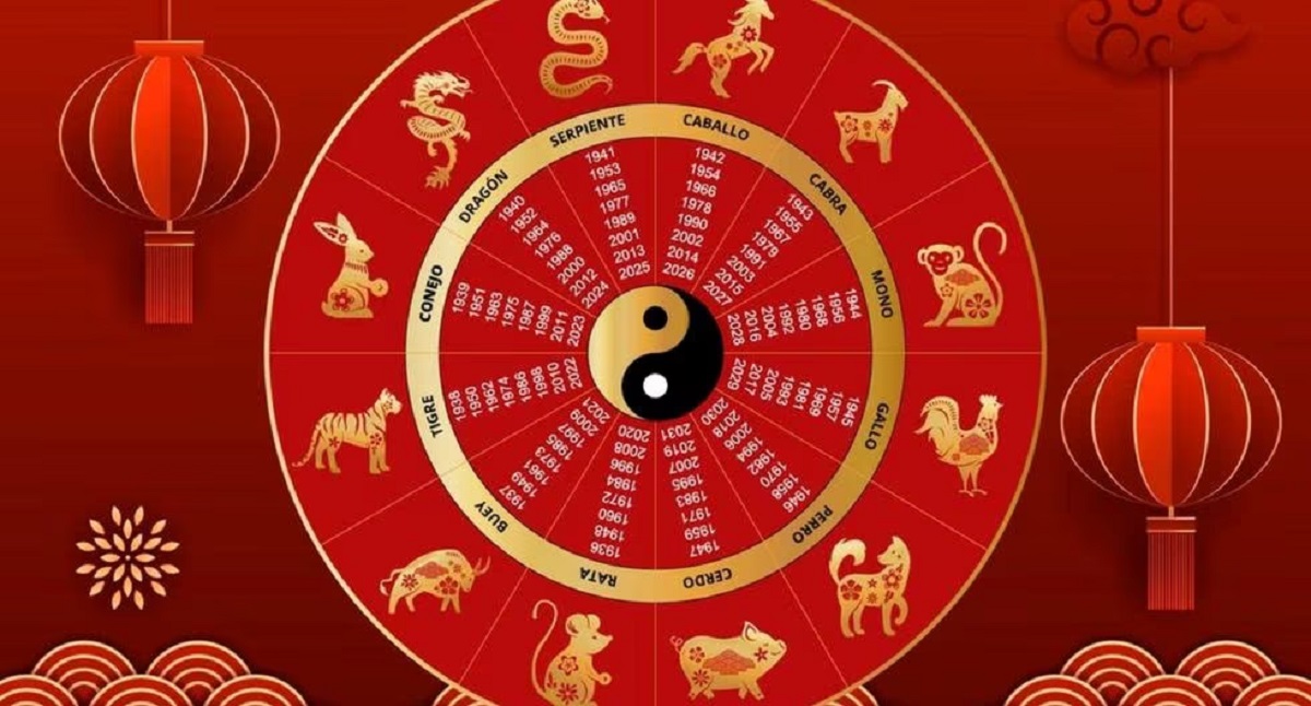 Horóscopo chino: cuál es el número de la suerte de cada signo