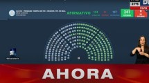 Imagen de Diputados aprobó la creación del programa «Compre sin IVA»: a quiénes alcanzará