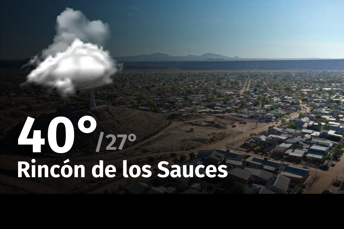 https://www.rionegro.com.ar/wp-content/uploads/2024/01/weather_rincon-de-los-sauces_240125030650.png