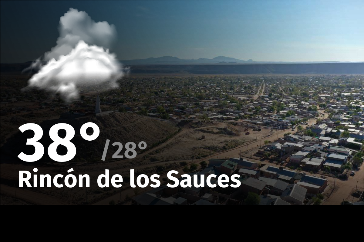 https://www.rionegro.com.ar/wp-content/uploads/2024/01/weather_rincon-de-los-sauces_240126030649.png