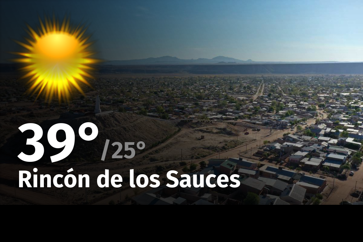 https://www.rionegro.com.ar/wp-content/uploads/2024/01/weather_rincon-de-los-sauces_240128030701.png