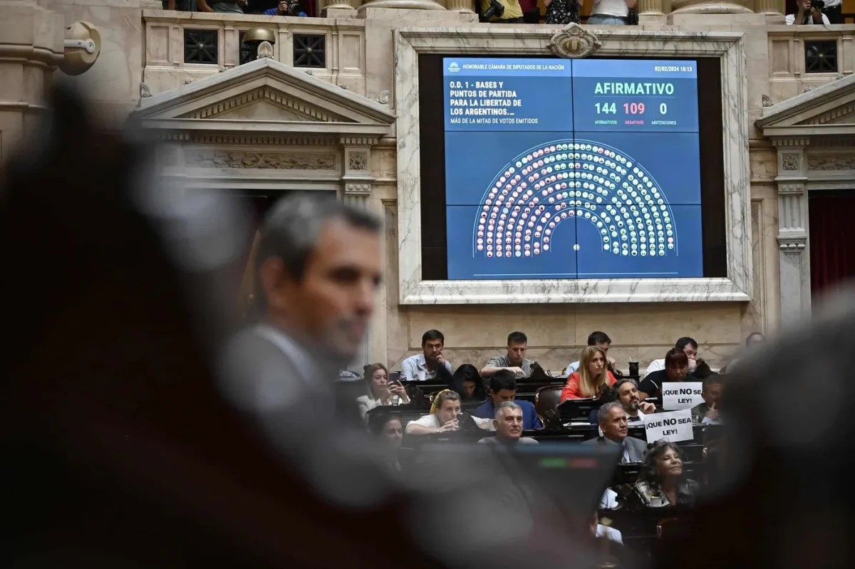 Ley Ómnibus | El oficialismo se encamina a la votación en particular, con rechazo al impuesto PAIS y la mira en el Senado. Foto archivo Télam. 