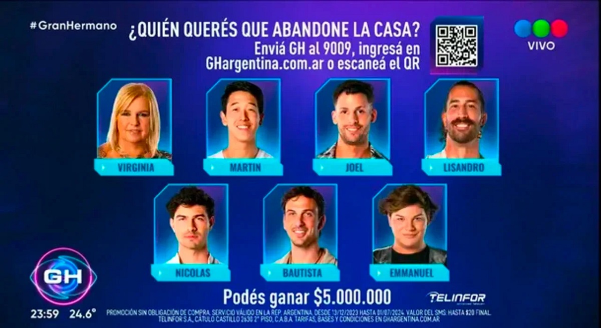 Gran Hermano comienza este domingo su gala de eliminación, aunque los resultados finales recién se conocerán el lunes.

