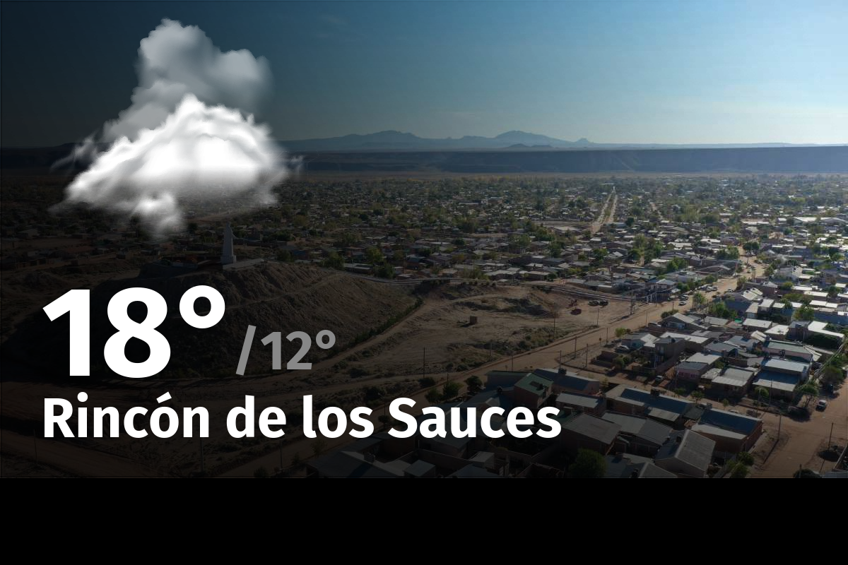 https://www.rionegro.com.ar/wp-content/uploads/2024/03/weather_rincon-de-los-sauces_240331122157.png