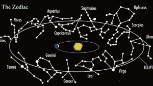 Tres signos que, según la astrología, van camino hacia el dinero del 21 al 27 de junio