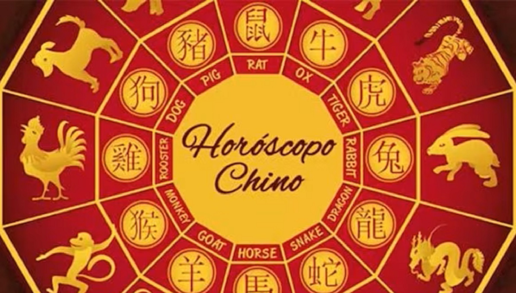 Astrología Oriental