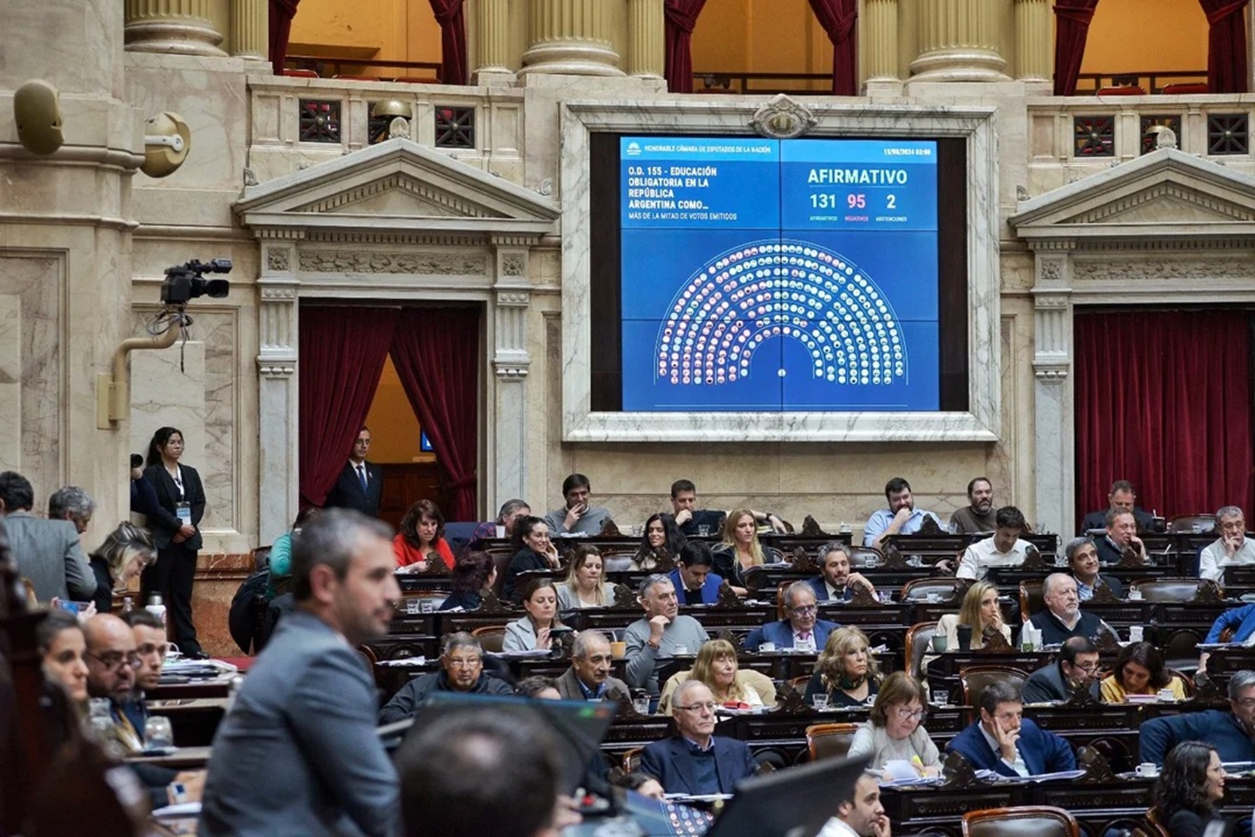 Qué pasa con el veto de Milei tras la confirmación de Diputados. Foto archivo