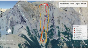 Avalancha en Bariloche: qué dice el informe técnico