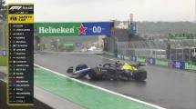 Imagen de El fuerte golpe de Franco Colapinto en el GP de Brasil: perdió el control bajo la lluvia y abandonó