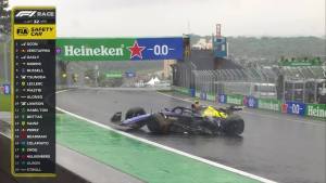 El fuerte golpe de Franco Colapinto en el GP de Brasil: perdió el control bajo la lluvia y abandonó