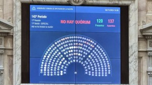 Diputados: sin quórum, volvió a frustrarse la sesión para rechazar el DNU sobre canje de deuda