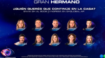 Imagen de Quiénes se van de Gran Hermano este domingo, según la encuesta de Fefe Bongiorno